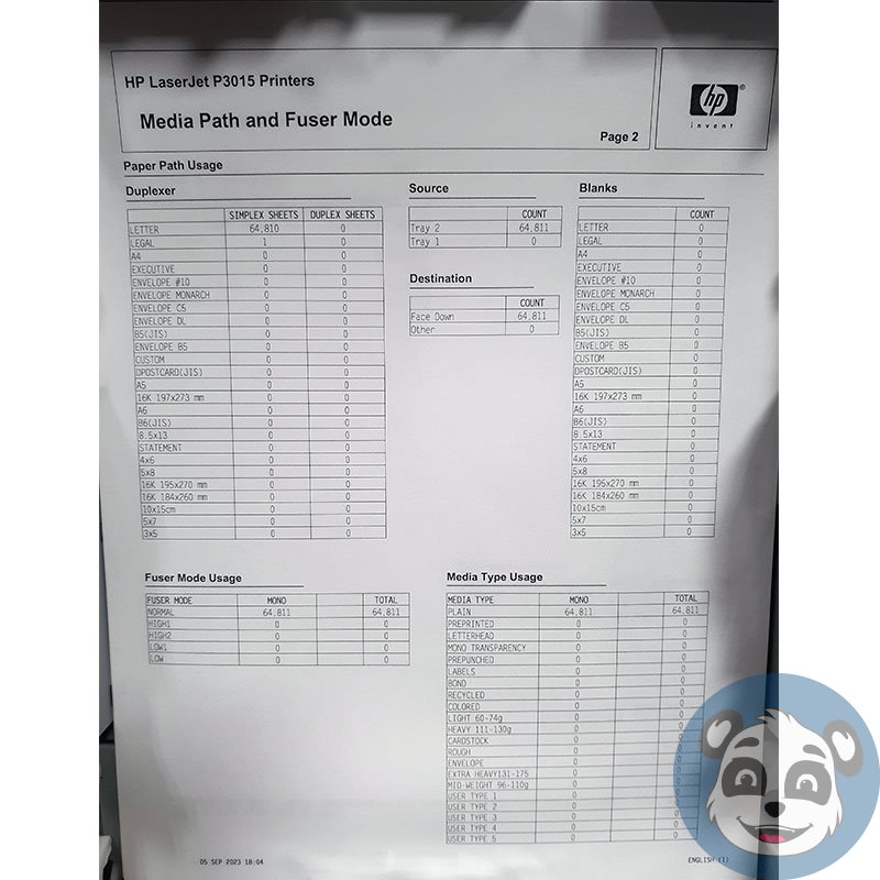 HP LaserJet P3015, Workgroup Monochrome Laser Printer , 64,811 P/C, "B" - Image 6